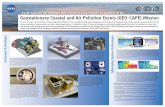 Earth Science Technology Office (ESTO) Investments in ... · Earth Science Technology Office (ESTO) Investments in support of the Instrument Technologies For over 10 years, the Earth