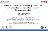 Introduction to Leapfrog Measure on Unintentional ... Town Hall... · Introduction to Leapfrog Measure