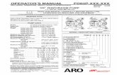 OPERATOR’S MANUAL PD03P-XXX-XXX - American … · OPERATOR’S MANUAL PD03P-XXX-XXX RELEASED: 12-17-05 ... Hytrel V - Viton Ball Material (*) ... manufacturer for chemical compatibility