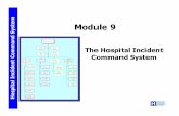 The Hospital Incident Command System - North Carolina · The Hospital Incident Command System. ... • Describe the role, responsibility and command ... Hospital Incident Command