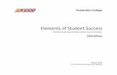 Elements of Student Success - Kern Community College … Elements of... · they declared a goal of transfer or degree/certificate completion. ... Project. Completion of College-level