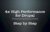 4x High Performance for Drupal High... · 4x HIGH PERFORMANCE FOR DRUPAL ... multiple-web-servers. Varnish: ... log analyzer •