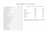 Bennington VS. Tracker - ARImedia.channelblade.com/EProWebsiteMedia/5584/BENNINGTON VS. T… · Bennington VS. Tracker Bennington vs. Tracker Warranty Comparison Bennington Tracker