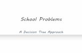 School Problems - Tucson Osteopathic Medical Foundation · A Decision Tree Approach. Vision Hearing ... Disorder Yes, School specific Yes, ... Anxiety Depression Bipolar Disorder
