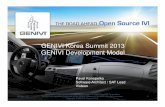 GENIVI Korea Summit 2013 GENIVI Development Model€¦ · GENIVI Korea Summit 2013 ... A proper development model needs to address at ... • Common APi • Mirrorlink • IVILink