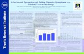 1 2 3 4 te - The Bella Vita - Eating Disorder Treatments · attachment styles were associated with higher symptomology. • Increasing Secure attachment may improve markers of positive
