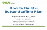 How to Build a Better Staffing Plan - c.ymcdn.com · acute care units at KPV, South Hospital and Doernbecher Hospitals 1. Cardiology a. ... adult medical and post surgical patients.
