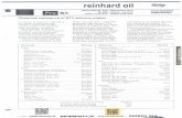 Chemical Resistance of RTV - reinhardoil.dk PDB OG SDB/Chemical Resistanc… · pro reinhard oil ReinhardOil.DK Aps DK.2900 Telefon 70 26 70 07 Helleruplund Allé 8 Hellerup • Denmark