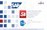 Layer2 Business Data List Connector for SharePoint-SAP ... · Databases with existing ODBC / OLEDB / OData or other .NET based drivers, e.g. SQL Server, SQL Azure, Oracle, IBM DB2,