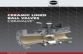 SAMSON - Ceramic Lined Ball Valves€¦ · SAMSON ACTUATORS AND ACCESSORIES VVStandard ISO 5211 actuator mounting dimensions ... (EAF), raw iron desulphurisation (supply of additives: