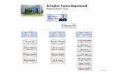 Arlington Police Department · Arlington Police Department Organizational Chart ... Assistant Chief Field Operations Jaime Ayala Assistant Chief ... DC Tarrick McGuire Technical Services