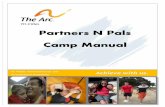 Summer Camp Manual - arcoftricities.com€¦ · Summer Camp Manual T ... expanded our summer camps to include ages 2-7 in Junior PNP and kids ... Experienced parent volunteers undergo