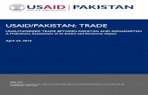 USAID/PAKISTAN: TRADEpdf.usaid.gov/pdf_docs/PA00K24P.pdf · USAID/PAKISTAN: TRADE ... economic and strategic, ... It is argued that the local textile industry is being damaged