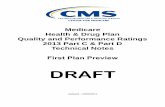 DRAFT - Home - Centers for Medicare & Medicaid Services DRAFT (Last Updated 08/09/2012) DRAFT Page ii Table of Contents DOCUMENT CHANGE LOG I INTRODUCTION ...