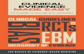 CLINICAL CLINICAL EVIDENCE MADE EASY ... - Scion … · clinical evidence made easy m harris, g taylor & d jackson 9 781907 904202 the basics of evidence-based medicine isbn 978-1-907-90420-2
