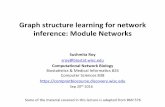 Graph structure learning for network inference: …pages.discovery.wisc.edu/~sroy/teaching/network_biology/...Graph structure learning for network inference: Module Networks Sushmita