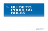 Guide to Process Rules - University of Idahowebpages.uidaho.edu/~metlen/bus456/Quality Fall... ·  · 2011-08-20rules Policies and procedures are time-honored methods for collecting