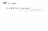 SA3-PLC Function Instruction Manual - sseec.com.cn · SA3-PLC Function Instruction Manual . ... 3.1 Modbus communication protocol ... X25 M15 1. The ...