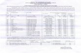 s - Border Security Force OF HOME AFFAIRS DTE GENERAL OF BORDER SECU~ITY FORCE PAY AND ACCOUNTS DIVISION NEW DELHI - 110062 FOR KIND ATTENTION OF PENSIONERS PRE 2006 RECOMMENDAnONS