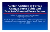 Vector Addition of Forces Using a Force Table and Bracket ... · Using a Force Table and Bracket-Mounted Force Sensor ... The force table was so easy to use with the computer that