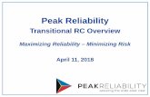 Peak Reliability · or RCs outside of Peak’s RC Area ... • RMT Reliability Messaging Tool • SOL System Operating Limit • TOP Transmission Operator • TTC Total Transfer Capacity