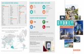 AMERICAS TRANSPORT IN SYDNEY AND AROUND …€¦ · Abu Dhabi (based on four-day rental 14 ... TRANSPORT IN SYDNEY AND AROUND NSW hotels and access. ... Ferry Route Train Station