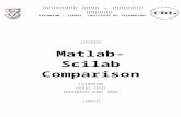 Matlab – Scilab Comparision - Technion Faculty of Electrical …webee.technion.ac.il/control/info/Projects/…  · Web view · 2011-10-03Matlab-Scilab Comparison. מגישים: