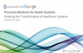 Precision Medicine for Health Systems · Precision Medicine for Health Systems ... FHIR i2b2. Getting Data Mapping Right ... Eligible Clinicians Qualifying APM Participant
