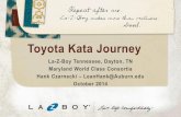 Toyota Kata Journey - Ningapi.ning.com/files/.../MWCCToyotaKataLaZBoyFinal.pdf · Toyota Kata Journey La-Z-Boy Tennessee, Dayton, TN Maryland World Class Consortia Hank Czarnecki