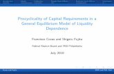 Procyclicality of Capital Requirements in a General ... Model Calibration Steady State Eﬀects Business Cycle Eﬀects Conclusion Procyclicality of Capital Requirements in a General