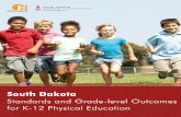This publication was supported by Grant/Cooperative ...doe.sd.gov/ContentStandards/documents/SD_PEstan.pdfReading the Grade‐level Outcomes for K‐12 Physical Education ……………………..