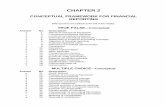 CHAPTER 2 · 2017-10-27 · CHAPTER 2 CONCEPTUAL FRAMEWORK FOR FINANCIAL REPORTING IFRS questions are available at the end of this chapter. ... c 23. Conceptual framework. d 24. Conceptual