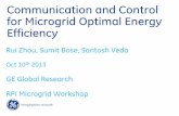 Communication and Control for Microgrid Optimal … on Microgrid/B2 Zhou GE.pdf · Communication and Control for Microgrid Optimal Energy Efficiency Rui Zhou, ... • Increase overall