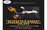FRETBOARD DIAGRAMS, SCALES AND MODES, ARPEGGIOS diagrams, scales and modes, arpeggios and chord charts