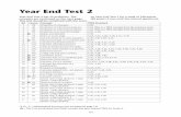 Year End Test 2 - Excel Math Has Retired TXYE2 pg360-361.pdf · 2017-02-06 · Year End Test 2 Year-End Test 2 has ... 4.5D 20 35 Evaluate an inequality 4.4A, 4.5A ... 51 34 Solve