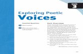 Exploring Poetic Voices - Mr. Furman's Educational Websitefurman.weebly.com/uploads/5/1/7/6/5176248/unit3springboardv2.pdf · Unit3 Exploring Poetic Voices Unit Overview Poetry most
