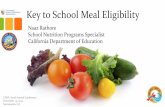 Naaz Rathore School Nutrition Programs Specialist … to School Meal Eligibility CSNA 62nd Annual Conference November 15, 2014 Sacramento, CA Naaz Rathore School Nutrition Programs