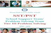 Miami-Dade County Public Schools SST/PSTpsy.dadeschools.net/pdfs/SST_Manual-010611-Combination.pdf · Miami-Dade County Public Schools SST/PST School Support Team/ Problem Solving