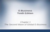 E-Business Tenth Editioncourses.sct.emu.edu.tr/courses/it/itec438/userfiles/files/lecture...E-Business, Tenth Edition 2 Learning Objectives In this chapter, you will learn about: •What