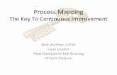 Process Mapping - SectionProcess+Mappin… · • Process mapping is a – simple & visual ... – Understand how your process map will help ... • Data layered on our process map