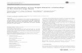 Model performance of tree height-diameter relationships in the central … · 2017-08-27 · ORIGINAL PAPER Model performance of tree height-diameter relationships in the central
