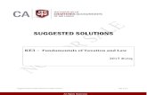 SUGGESTED SOLUTIONS - CA Sri Lanka – Fundamentals of Taxation and Law. Suggested Solutions ... Suggested Solutions ... (MCQs) = 10 ] : 1.3.1. : C : 3.1.1