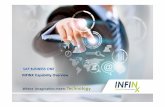 SAP BUSINESS ONE INFINX Capability Overviewinfinxerp.com/wp-content/uploads/2017/05/SAP-B1-Infinx-Capability... · SAP BUSINESS ONE INFINX Capability Overview. ... India Localization