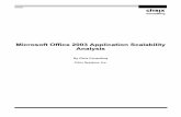 Microsoft Office 2003 Application Scalability Analysis · LOADRUNNER AND CITRIX ... Power Office User ... for a production user executing the Office 2003 suite of applications via