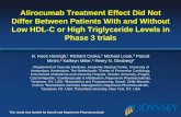 Alirocumab Treatment Effect Did Not Differ Between ... · Tarrytown, NY, USA; 6Columbia University, New York, NY, USA Alirocumab Treatment Effect Did Not ... 4915 patients with FH