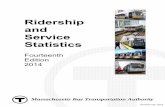 Ridership and Service Statistics BLUEBOOK 14… · File: CH 01 p01 - Introduction The 2014 edition of MBTA Ridership and Service Statistics (“The Blue Book”) is the fourteenth