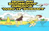 How an Economy Grows and Why It Doesn't - Freedom …freedom-school.com/money/how-an-economy-grows.pdf · Title: How an Economy Grows and Why It Doesn't Author: Irwin Schiff Subject: