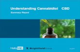CBD - HelloMD Brightfield Study -Summary Report is one of the nation's largest online community of medical cannabis patients, experts, brands and trusted retailers, offering today's