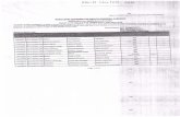 NovDec 2012.pdf · forensic medicine 346 340 352 356 r-for, 318 375 318 ... akriti seth amanpreet kaur amtta bhagat ... sumit goyal suraj bansal