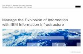 Manage the Explosion of Information with IBM Information ... · Manage the Explosion of Information with IBM Information Infrastructure Tran Thanh ... XIV Storage System ... Eliminates